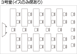 セミナー形式2